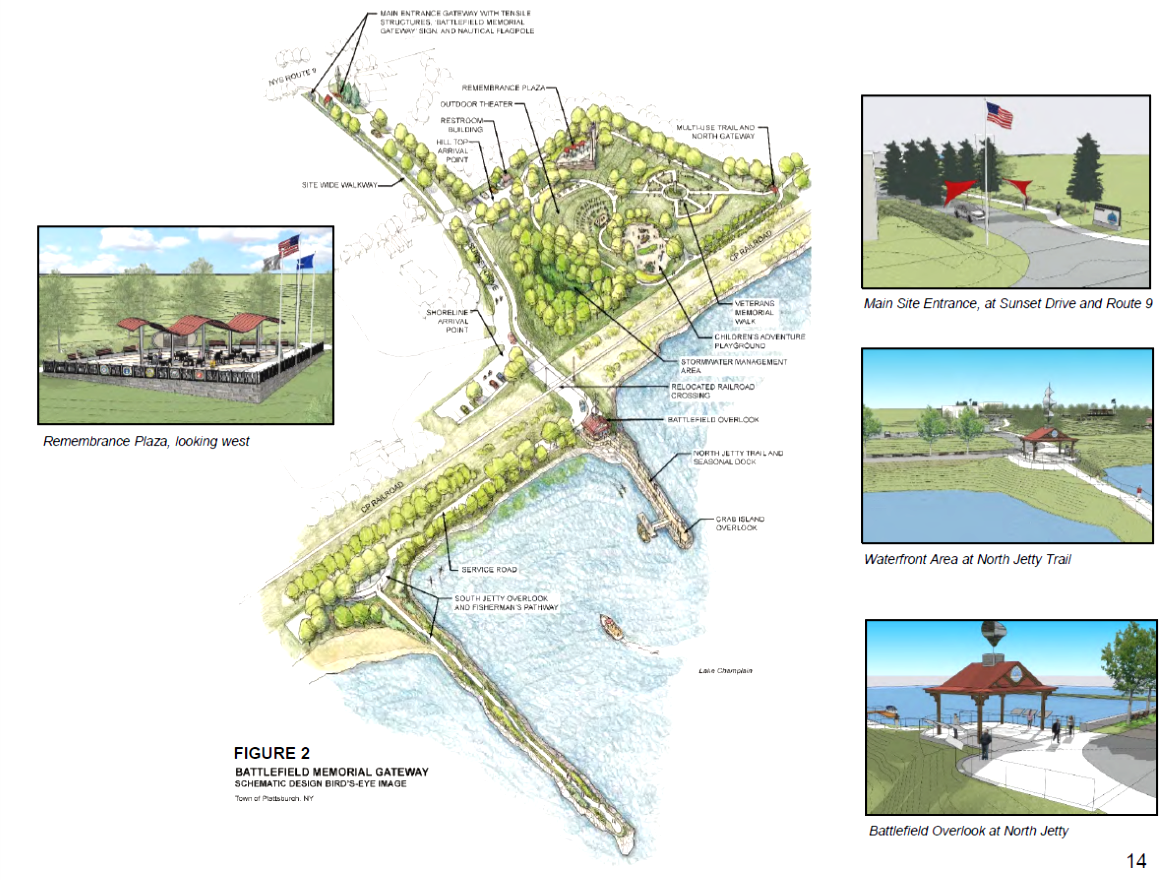 Park Layout Schematic